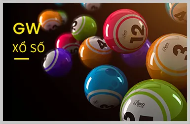 Quy trình đăng ký tài khoản tại SV368 Bet